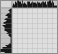 Japanese crossword «Chicken» Japanese crossword «Chicken»
