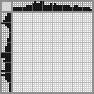 Japanese crossword «Chicken» Japanese crossword «Chicken»