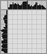 Japanese crossword «Chicken» Japanese crossword «Chicken»