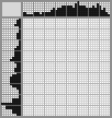 Japanese crossword «Chicken» Japanese crossword «Chicken»