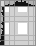 Japanese crossword &laquo;Two chicken&raquo;