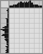 Japanese crossword «Kurilovich Lyudmila Pavlovna, Belarusian arti» Japanese crossword «Kurilovich Lyudmila Pavlovna, Belarusian arti»