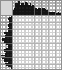 Japanese crossword &laquo;Chicken&raquo;