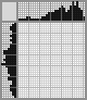Japanese crossword «Chicken» Japanese crossword «Chicken»