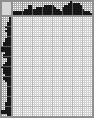 Japanese crossword &laquo;Chicken&raquo;