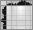 Japanese crossword &laquo;Chicken ryaba&raquo;