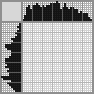 Japanese crossword «The chicken laid an egg» Japanese crossword «The chicken laid an egg»