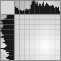 Japanese crossword «Partridge» Japanese crossword «Partridge»