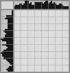 Japanese crossword «Kurt Cobain» Japanese crossword «Kurt Cobain»