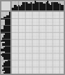 Japanese crossword «Kurt Donald Cobain» Japanese crossword «Kurt Donald Cobain»