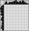 Japanese crossword &laquo;Kurt Cobain&raquo;