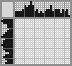 Japanese crossword &laquo;The Food is Served!&raquo;