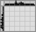 Japanese crossword «Slice of watermelon» Japanese crossword «Slice of watermelon»