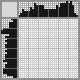 Japanese crossword &laquo;A piece of strawberry cake&raquo;