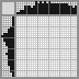 Japanese crossword «The Cake» Japanese crossword «The Cake»
