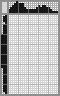 Japanese crossword &laquo;Jug&raquo;