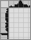 Japanese crossword &laquo;Jug&raquo;