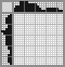 Japanese crossword «Jug» Japanese crossword «Jug»