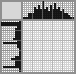 Japanese crossword &laquo;Jug&raquo;