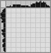 Japanese crossword «Jug» Japanese crossword «Jug»
