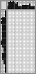 Japanese crossword «Jug» Japanese crossword «Jug»