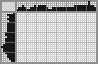 Japanese crossword &laquo;Jug&raquo;