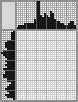 Japanese crossword «Pitcher» Japanese crossword «Pitcher»