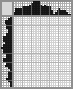 Japanese crossword «Pitcher» Japanese crossword «Pitcher»