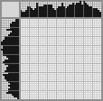 Japanese crossword «Jug and apples» Japanese crossword «Jug and apples»