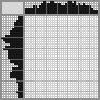 Japanese crossword «Water lily» Japanese crossword «Water lily»