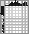 Japanese crossword «Water lily» Japanese crossword «Water lily»