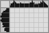 Japanese crossword «Water lily» Japanese crossword «Water lily»