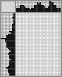 Japanese crossword «Kuzmin Mikhail Alex-ich, poet (by K.A. Somov)» Japanese crossword «Kuzmin Mikhail Alex-ich, poet (by K.A. Somov)»