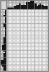 Japanese crossword &laquo;Blacksmith&raquo;