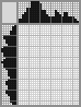 Japanese crossword «Blacksmith» Japanese crossword «Blacksmith»