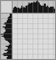 Japanese crossword «Blacksmith» Japanese crossword «Blacksmith»