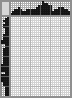 Japanese crossword «Blacksmith» Japanese crossword «Blacksmith»