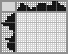 Japanese crossword «Grasshopper» Japanese crossword «Grasshopper»