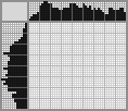 Japanese crossword «Grasshopper» Japanese crossword «Grasshopper»