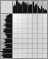 Japanese crossword «Grasshopper» Japanese crossword «Grasshopper»