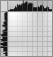 Japanese crossword «Grasshopper» Japanese crossword «Grasshopper»