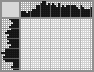 Japanese crossword «Grasshopper» Japanese crossword «Grasshopper»
