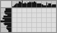 Japanese crossword &laquo;Grasshopper&raquo;