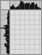 Japanese crossword &laquo;Kuznetsov Nikolay Dmitrievich - artist&raquo;