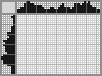 Japanese crossword «Atv» Japanese crossword «Atv»