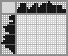 Japanese crossword «4x4 motorcycle» Japanese crossword «4x4 motorcycle»
