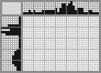 Japanese crossword «Kvass» Japanese crossword «Kvass»