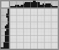 Japanese crossword «Curling» Japanese crossword «Curling»