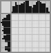 Japanese crossword «Labyrinth» Japanese crossword «Labyrinth»