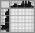 Japanese crossword &laquo;Laboratory&raquo;